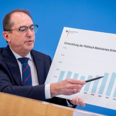 Zum ersten Mal wird die Statistik zur politisch motivierten Kriminalität von Bundesinnenminister Alexander Dobrindt (CSU) vorgestellt. Erhoben wurden die Daten dafür vor seinem Amtsantritt.