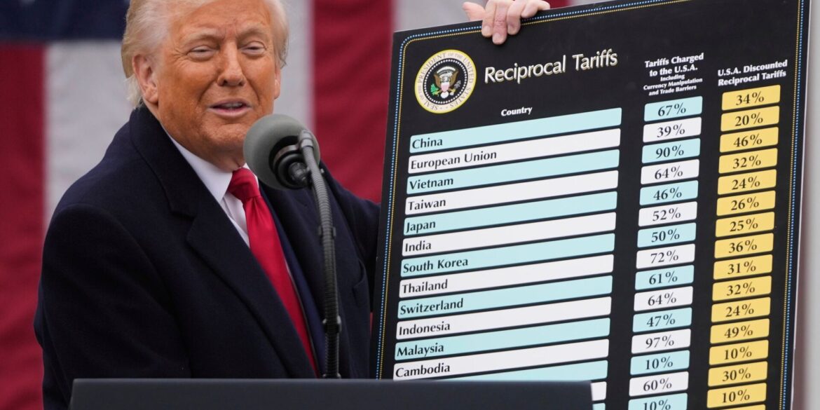 Trump präsentiert eine Liste der Länder, die mit höheren Zöllen belegt wurden.